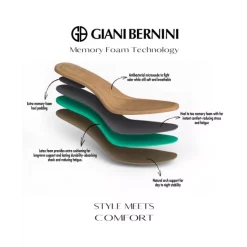 Coupon 😀 Giani Bernini Laynne Cap-Toe Pumps, Created For Macy's Nude ⌛ -Giani Bernini Shop unnamed file 269