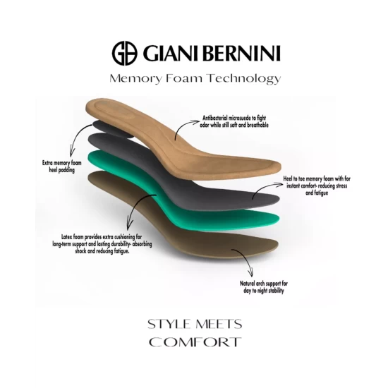 Cheapest π₯ Giani Bernini Lennoxx Memory Foam Tall Boots, Created For Macys Cognac π 7 Cheapest π₯ Giani Bernini Lennoxx Memory Foam Tall Boots, Created For Macys Cognac π - Image 7